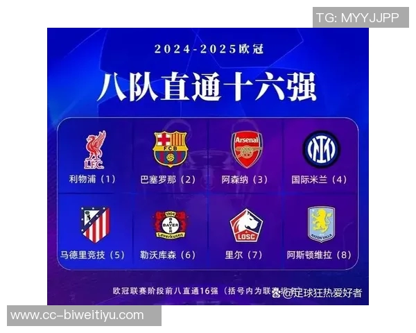 五大联赛精彩纷呈欧冠小组赛三轮结束五支全胜球队各占一席